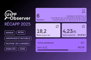 Le premier observatoire des applications mobiles