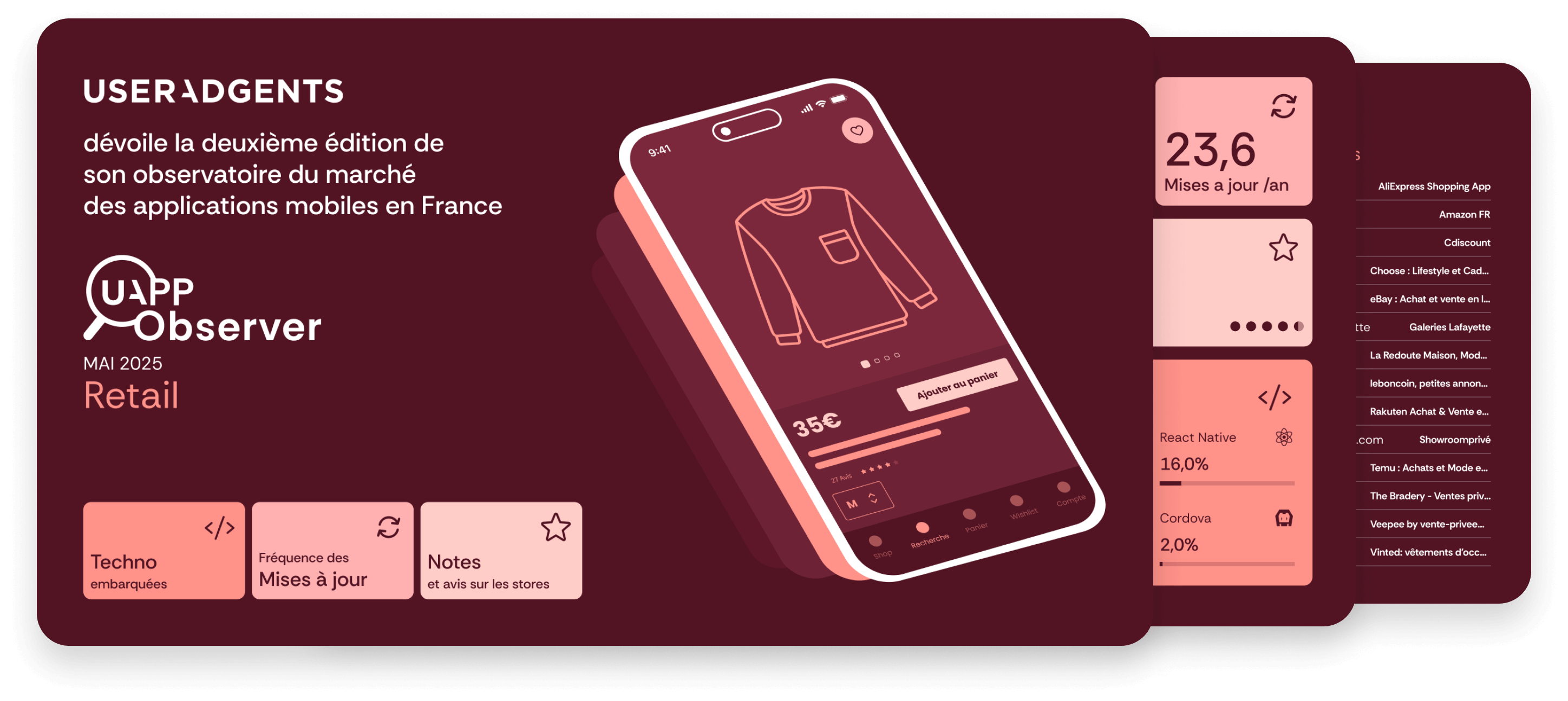 Couverture UAPP Retail pour desktop
