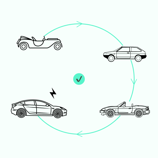 Vos clients méritent mieux qu’un MVP