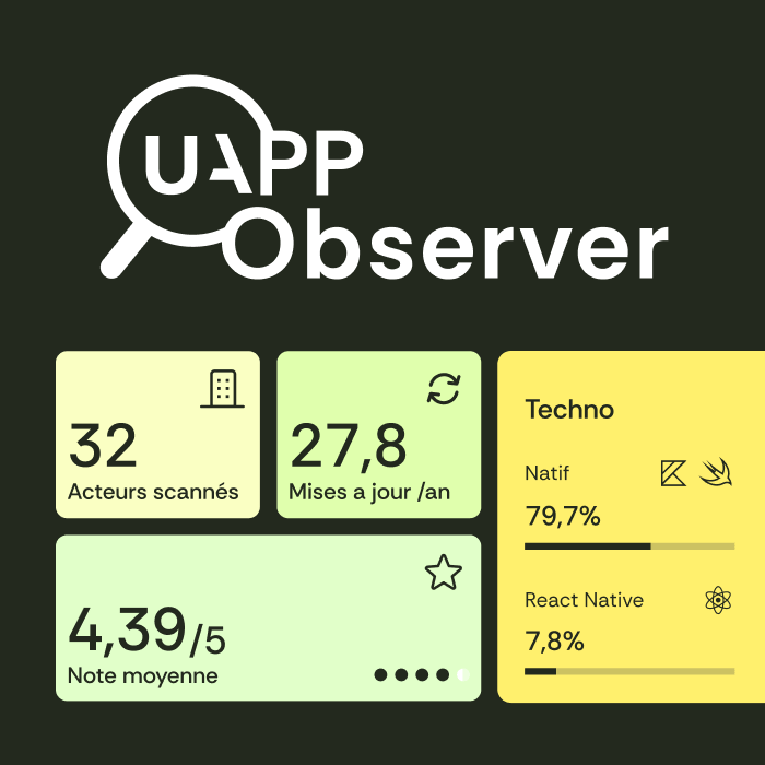 UAPP Observer Mobilités, l'observatoire du marché des applications de déplacement